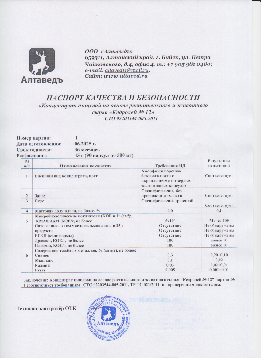 Паспорт №062025